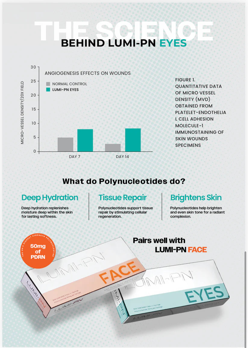 LUMI-PN EYES | 1×1.5ml per pack | Polynucleotide (PDRN) 30mg